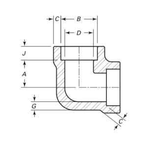 Smidd 90 graders trådalbue