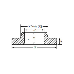 Lap Joint Flens
